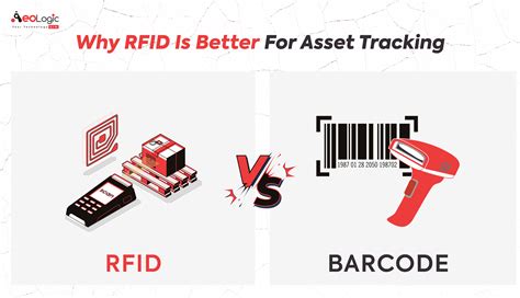 rfid tags vs barcodes.